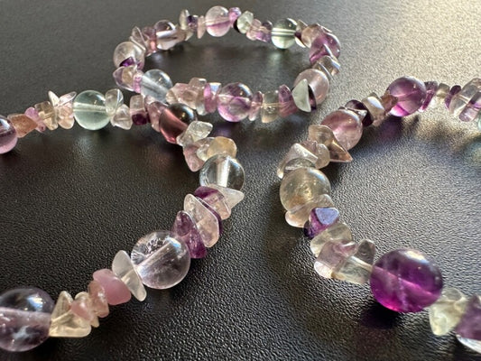 問題解決の糸口が見つかる!レインボーフローライトさざれブレスレット