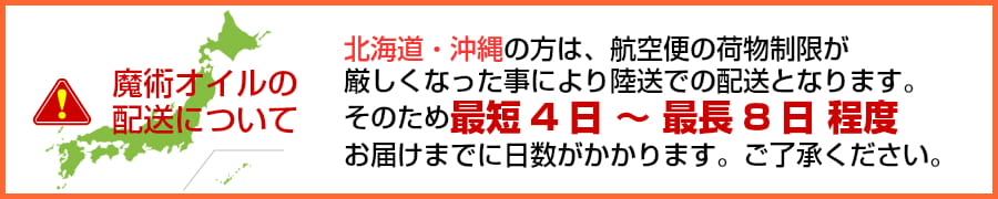 金運を引き寄せ続けるオイル　Moneydrawing／マネードローイング